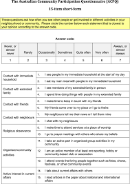 participation survey