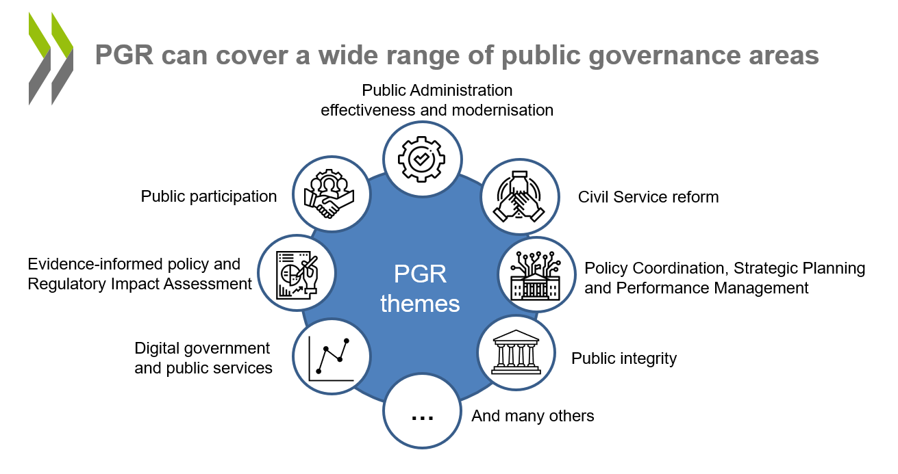 meaning of public accountability