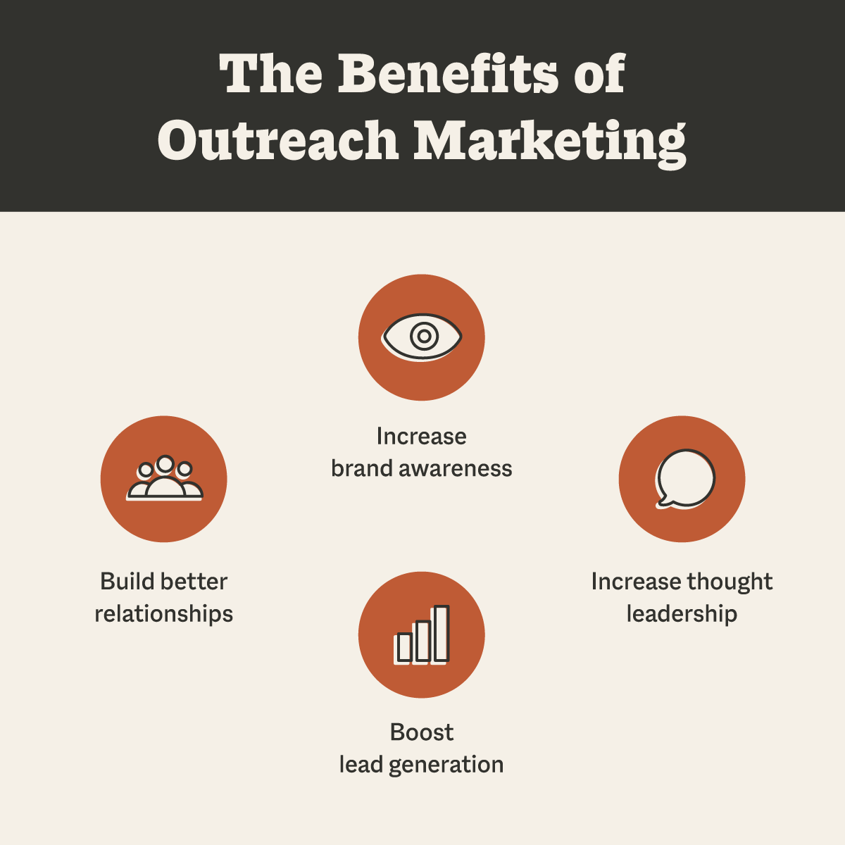 social outreach examples